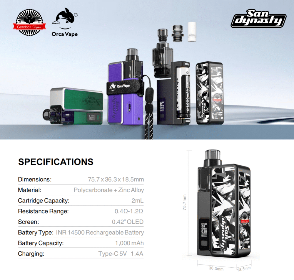 【San Dynasty主機套裝】含2ml空倉×2＋1000mAh可拆電池＋掛繩｜多色可選